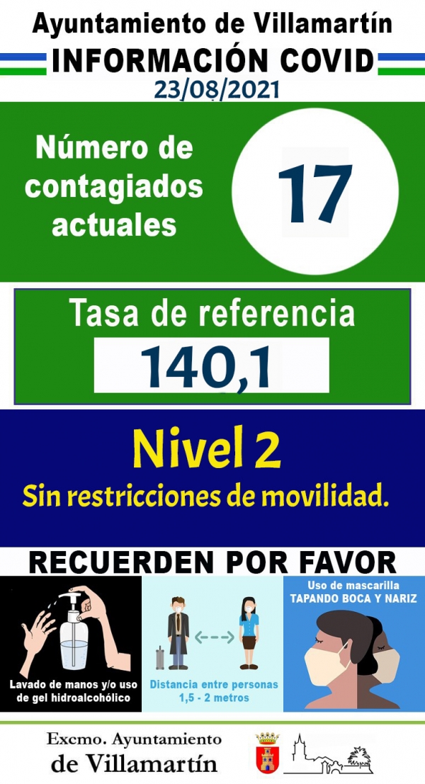 INFORMACIÓN TASA COVID VILLAMARTÍN