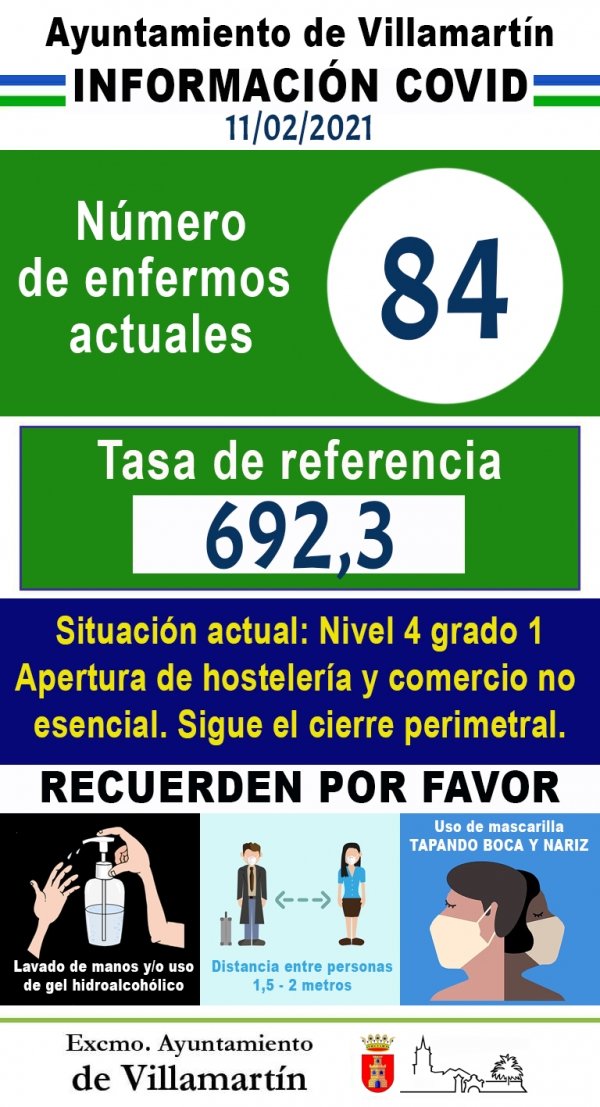 INFORMACIÓN TASA COVID VILLAMARTÍN